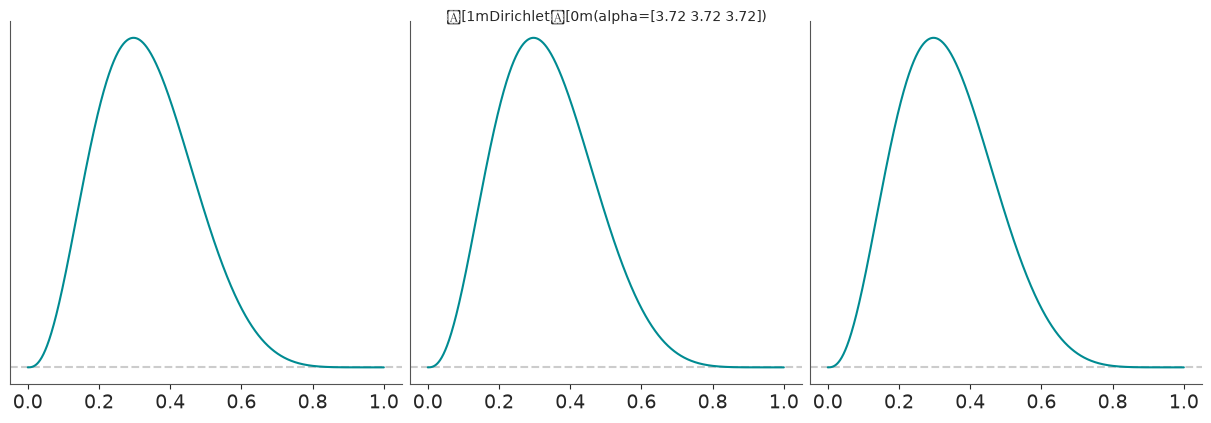 ../../_images/direct_elicitation_ND_2_1.png