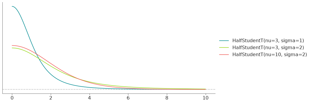 _images/distributions-12.png