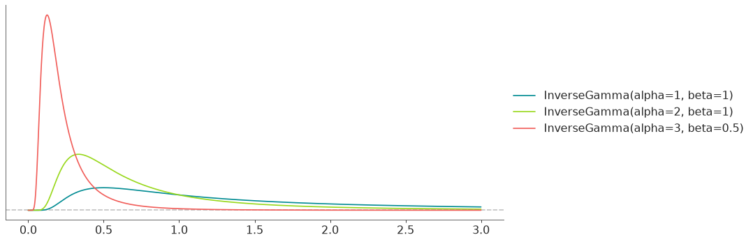 _images/distributions-13.png