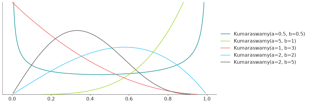 _images/distributions-14.png