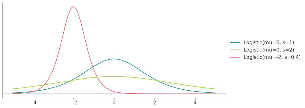 _images/distributions-16.png