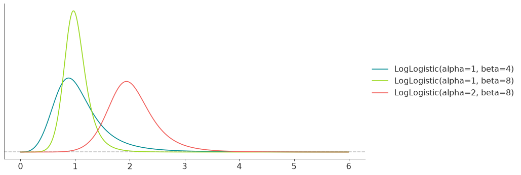 _images/distributions-17.png