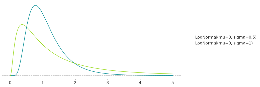 _images/distributions-19.png