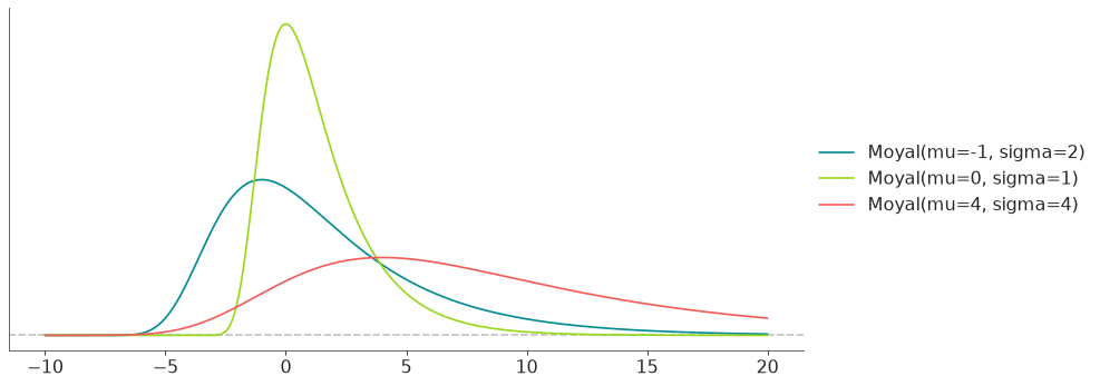 _images/distributions-20.png