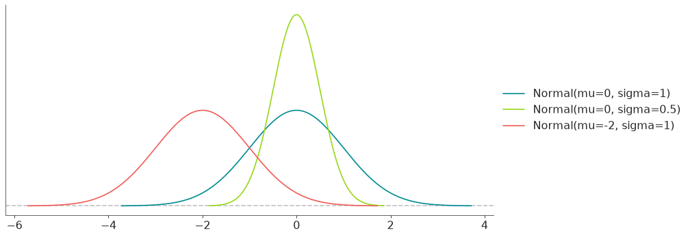 _images/distributions-21.png
