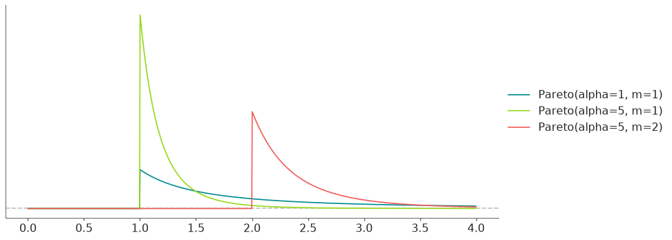 _images/distributions-22.png