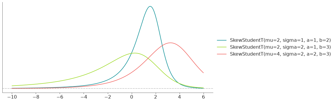 _images/distributions-25.png