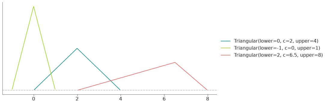 _images/distributions-27.png
