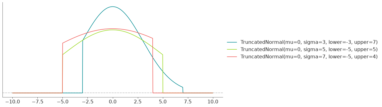 _images/distributions-28.png