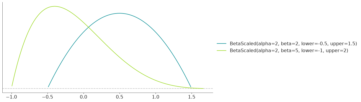 _images/distributions-3.png