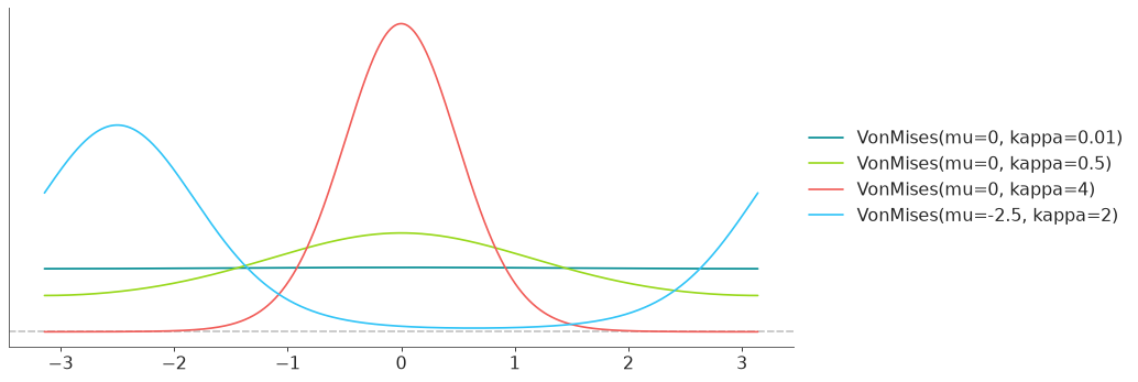 _images/distributions-30.png