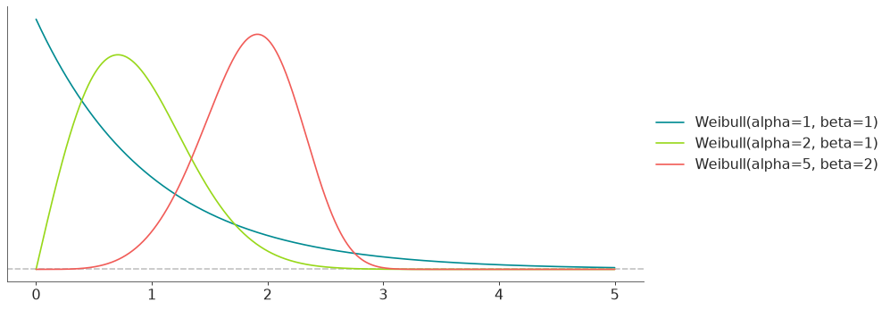 _images/distributions-32.png