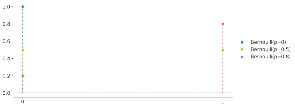 _images/distributions-33.png