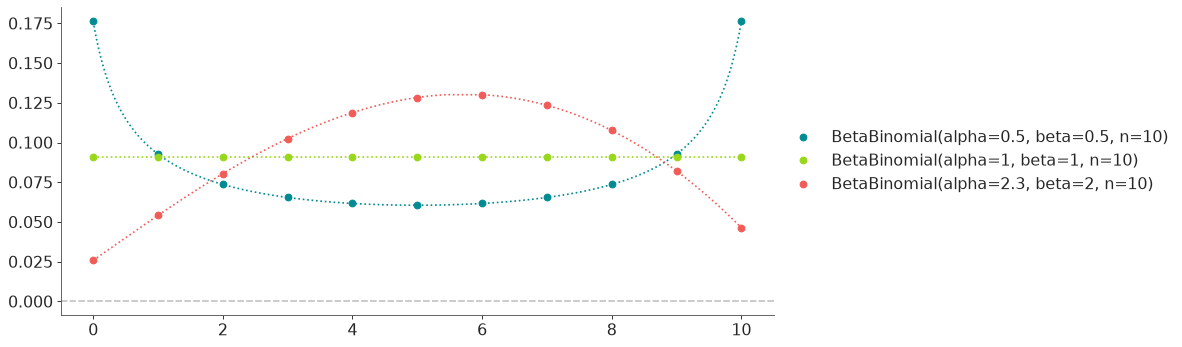 _images/distributions-34.png