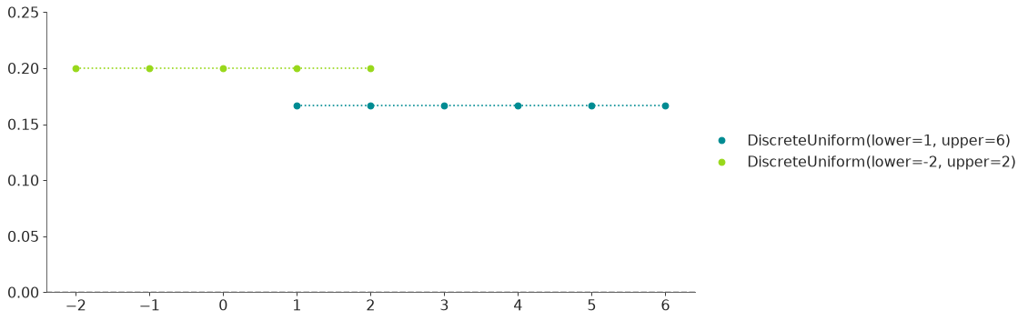 _images/distributions-37.png