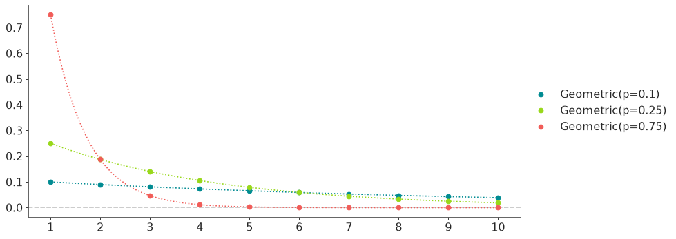 _images/distributions-39.png