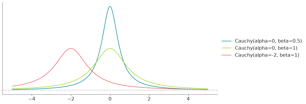 _images/distributions-4.png