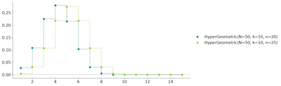 _images/distributions-40.png