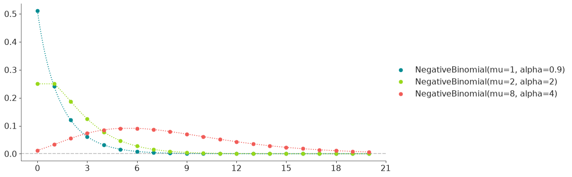 _images/distributions-42.png