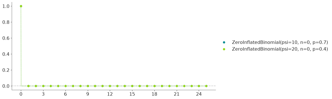 _images/distributions-43.png