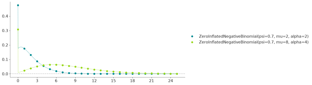 _images/distributions-44.png