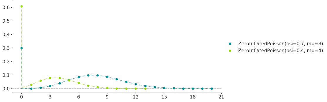 _images/distributions-45.png
