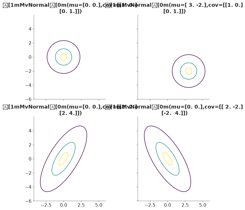 _images/distributions-47.png