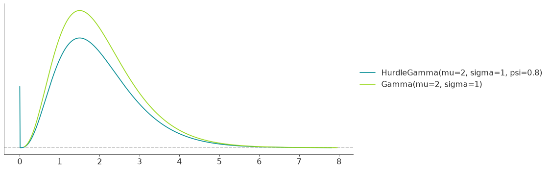 _images/distributions-49.png