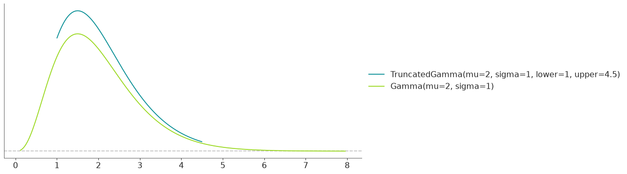 _images/distributions-51.png