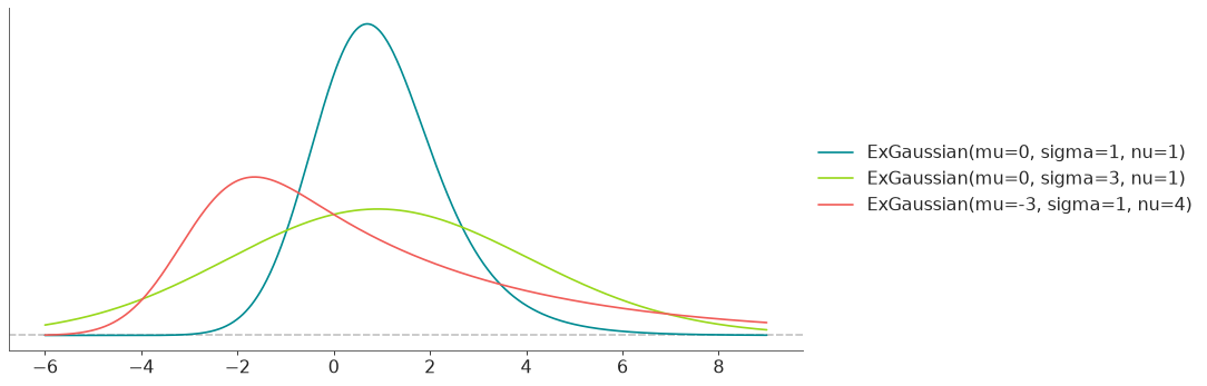 _images/distributions-6.png