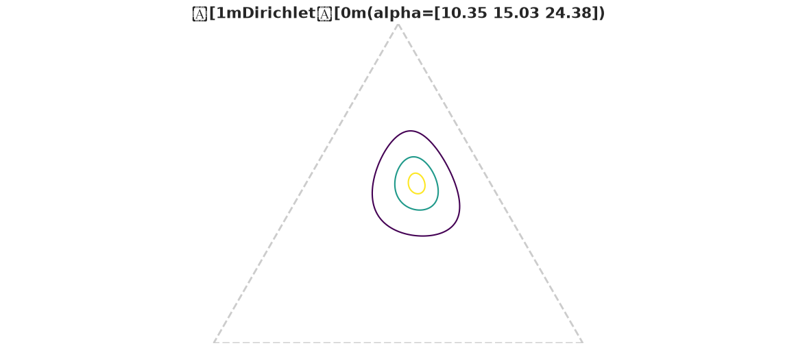 ../../_images/direct_elicitation_ND_5_2.png