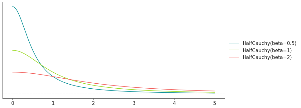 _images/distributions-10.png
