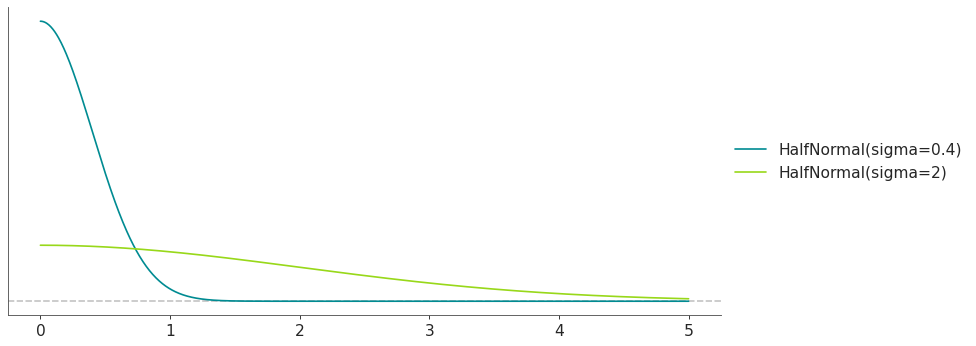 _images/distributions-11.png