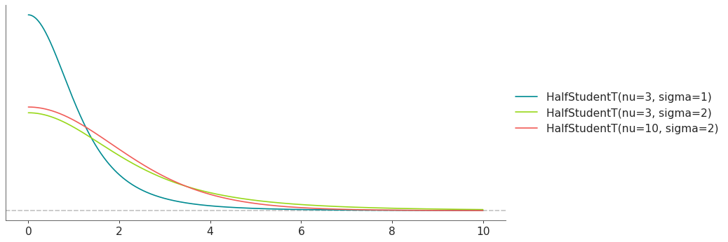 _images/distributions-12.png