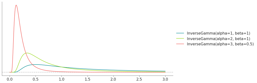 _images/distributions-13.png