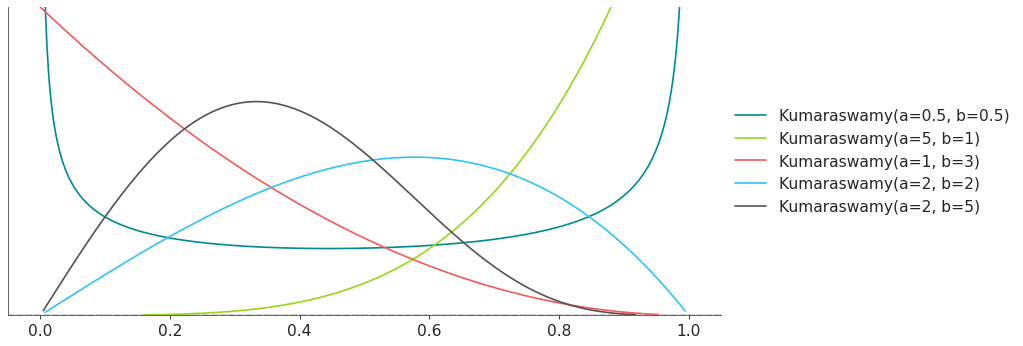 _images/distributions-14.png