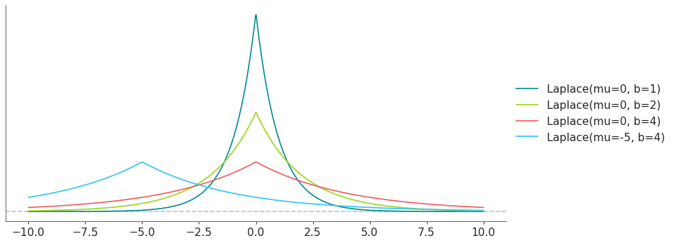 _images/distributions-15.png