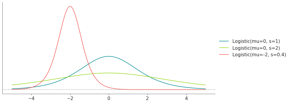 _images/distributions-16.png