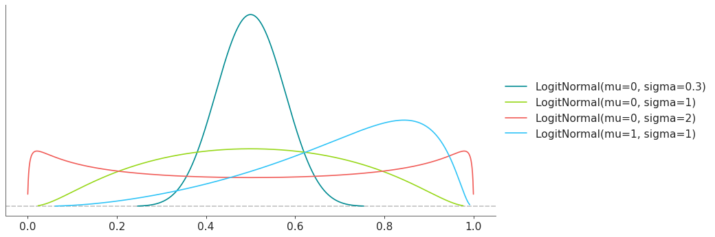 _images/distributions-18.png