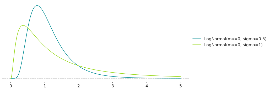 _images/distributions-19.png