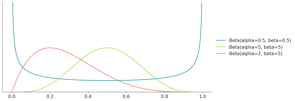 _images/distributions-2.png