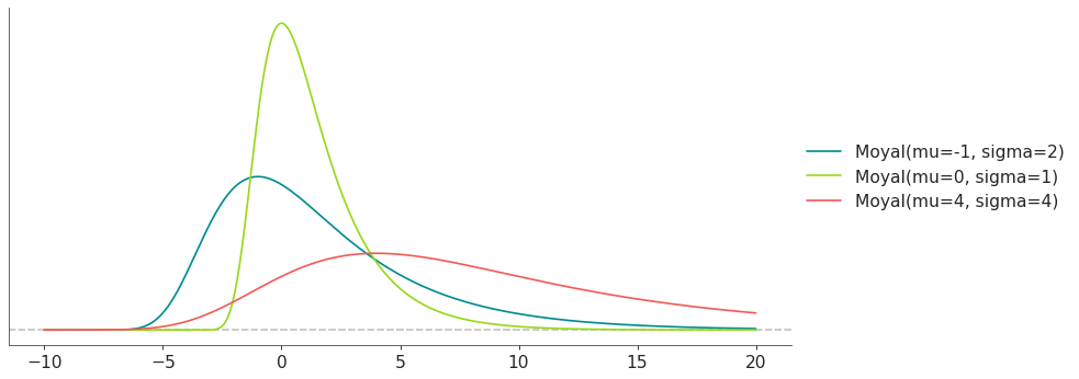 _images/distributions-20.png