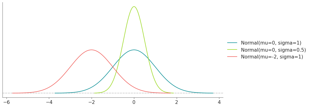 _images/distributions-21.png
