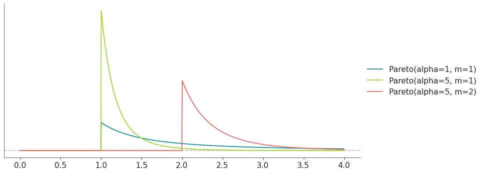 _images/distributions-22.png