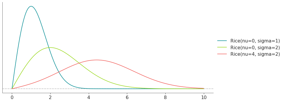 _images/distributions-23.png