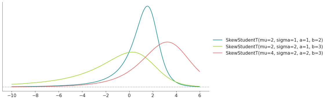 _images/distributions-25.png