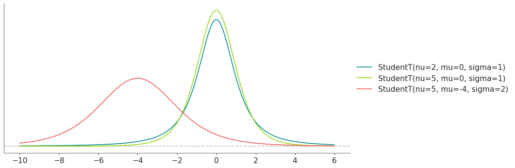 _images/distributions-26.png