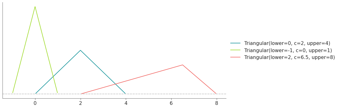 _images/distributions-27.png