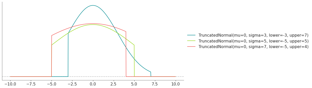 _images/distributions-28.png