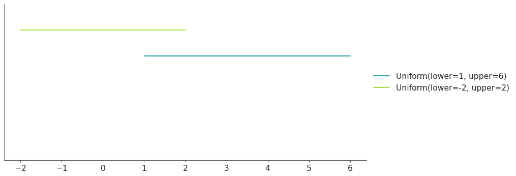 _images/distributions-29.png
